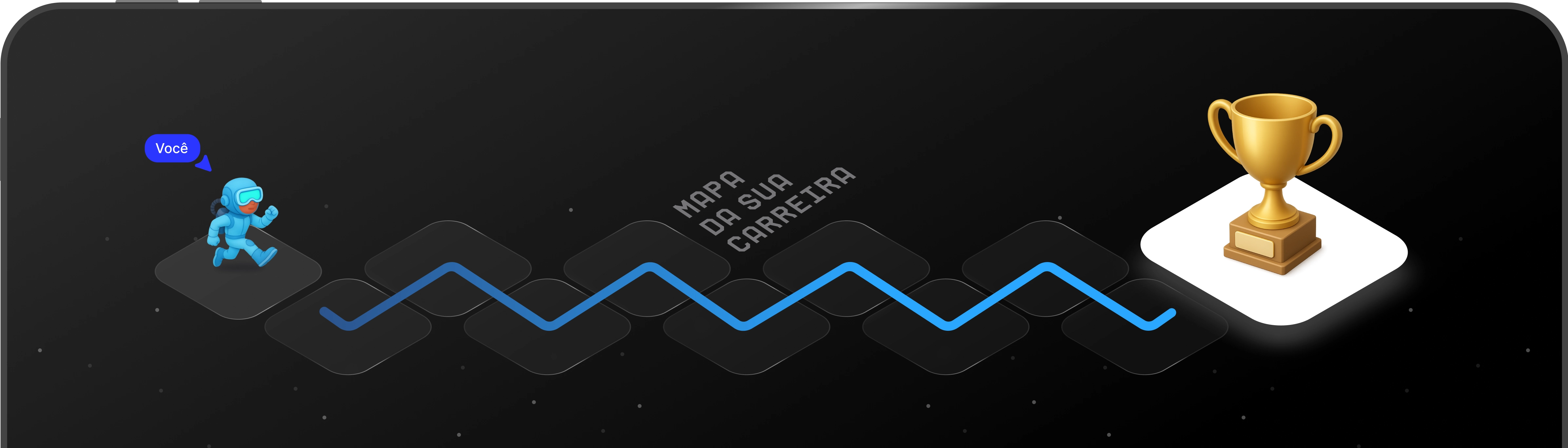 Ilustração de uma jornada de carreira, onde um personagem segue um caminho sinuoso chamado 'Mapa da sua Carreira' até um troféu dourado.
